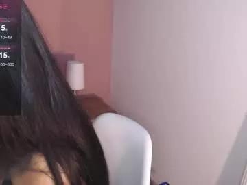 kloe_carter1 from Chaturbate is Freechat