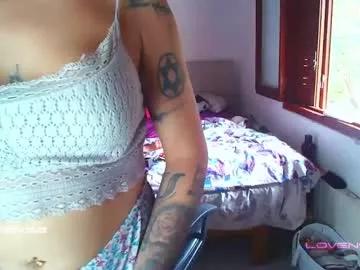 alicetgirlbr from Chaturbate is Freechat