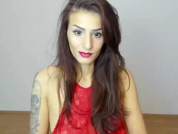 alphaqueenx from Chaturbate is Freechat