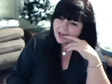 biancalady from Chaturbate is Freechat