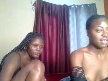 black_sexdoll from Chaturbate is Freechat