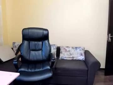 candy_hellenx from Chaturbate is Freechat