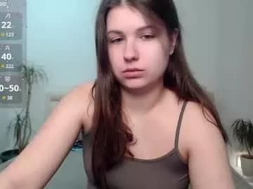 candyyyshop from Chaturbate is Freechat