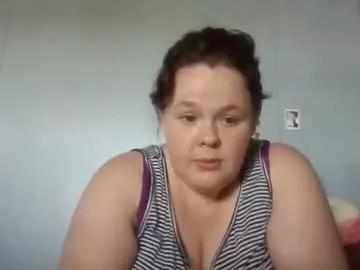 curvyplayday from Chaturbate is Freechat