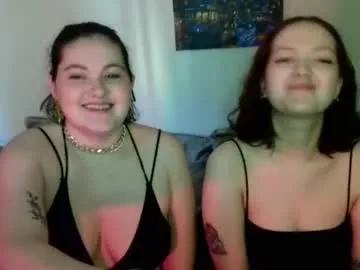 eviik from Chaturbate is Freechat