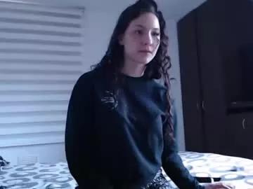 jane_r from Chaturbate is Freechat