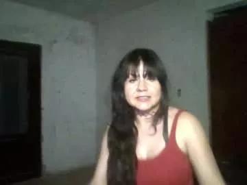 lucyd88 from Chaturbate is Freechat