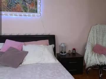 mymilf1988 from Chaturbate is Freechat