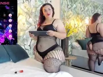 pamelarizzo_ from Chaturbate is Group