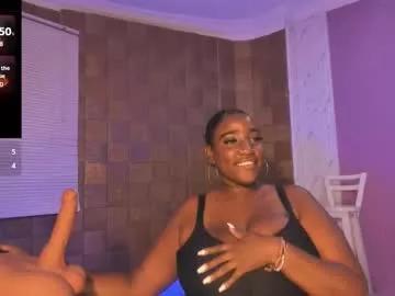 perlasexy4u from Chaturbate is Freechat