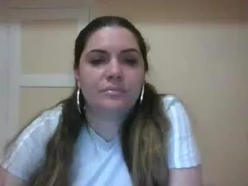 squirtylady38 from Chaturbate is Freechat