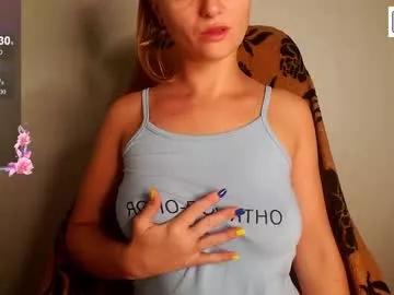 your_blond_candy from Chaturbate is Freechat